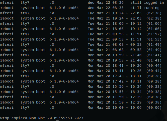 Salida del comando last